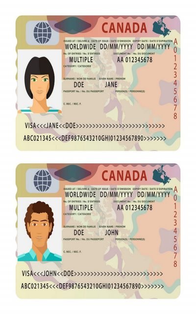 buy fake passport online