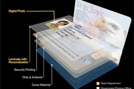 buy fake passport online, services